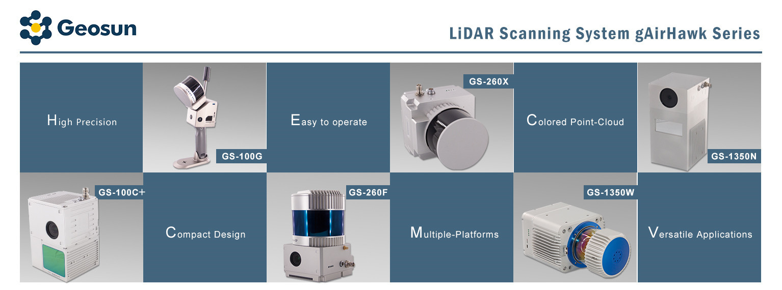 سیستم اسکن LiDAR